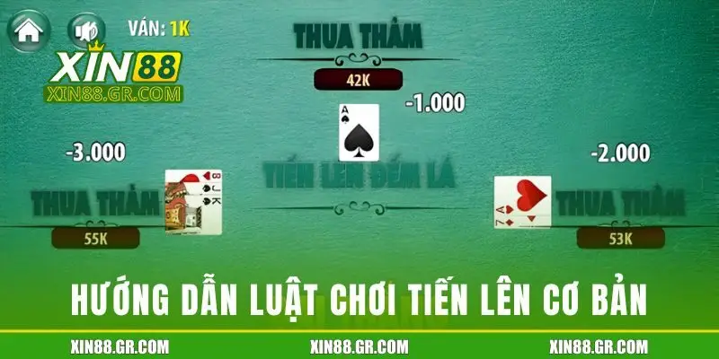 Hướng dẫn luật chơi game cơ bản